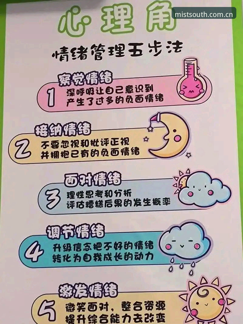 情绪管理与职业低谷：从卢卡库64分钟赛季学到的实用避坑技巧