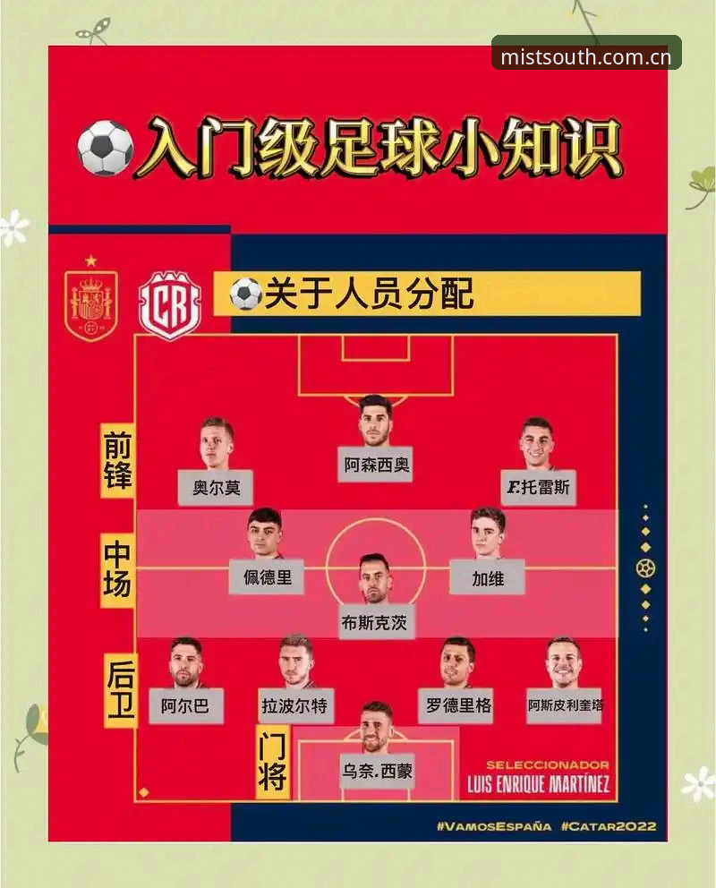 登贝莱法国队复苏操作教程：从58场7球到世界杯爆发关键步骤