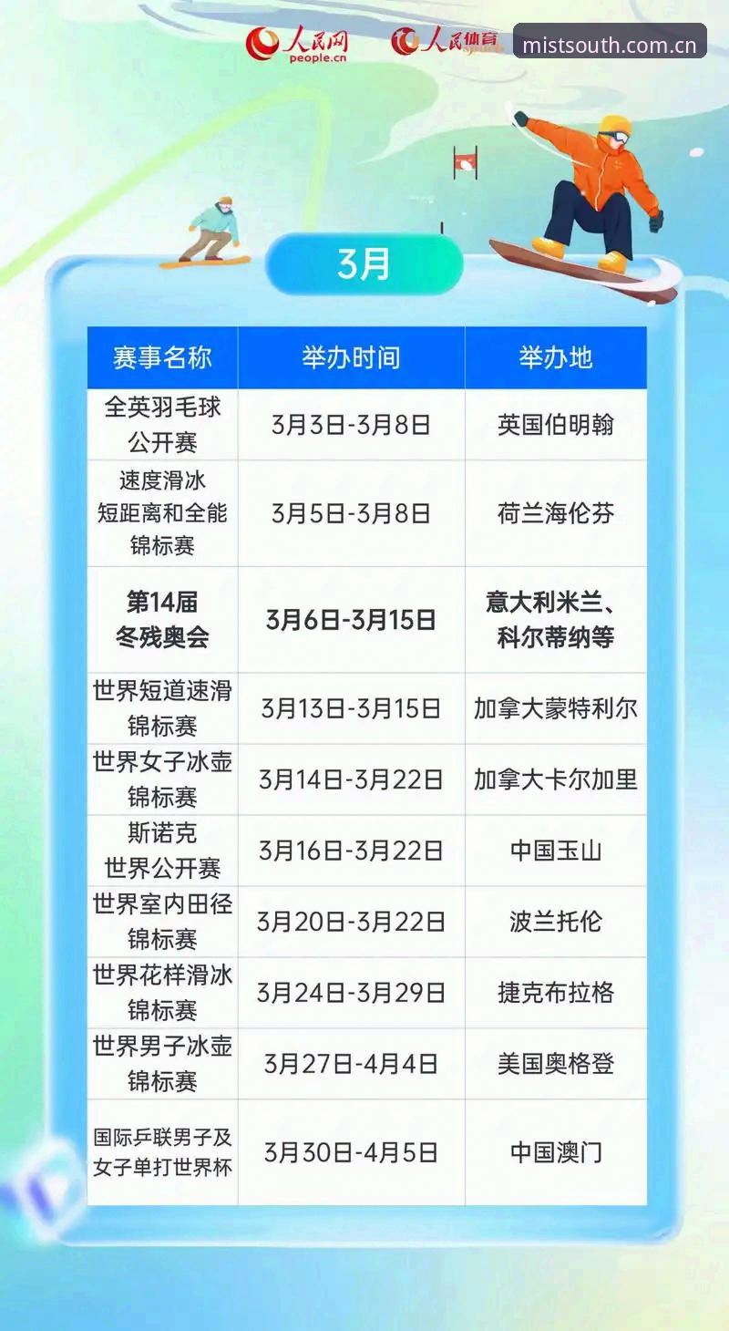 新版江南体育 掌握新版江南体育的关键:从v5.1版本更新看赛事信息获取的实用技巧