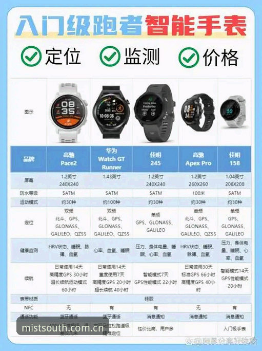 最新江南体育旧版兼容问题 江南体育v5.1 vs 旧版兼容问题:你的手机该选哪个版本?